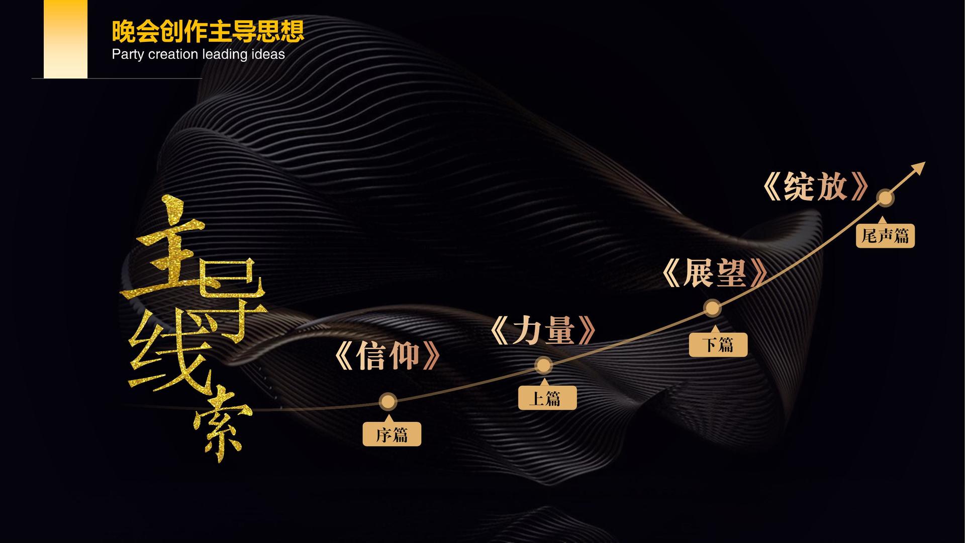 华彩银杉文化发布年度重点项目进展通报